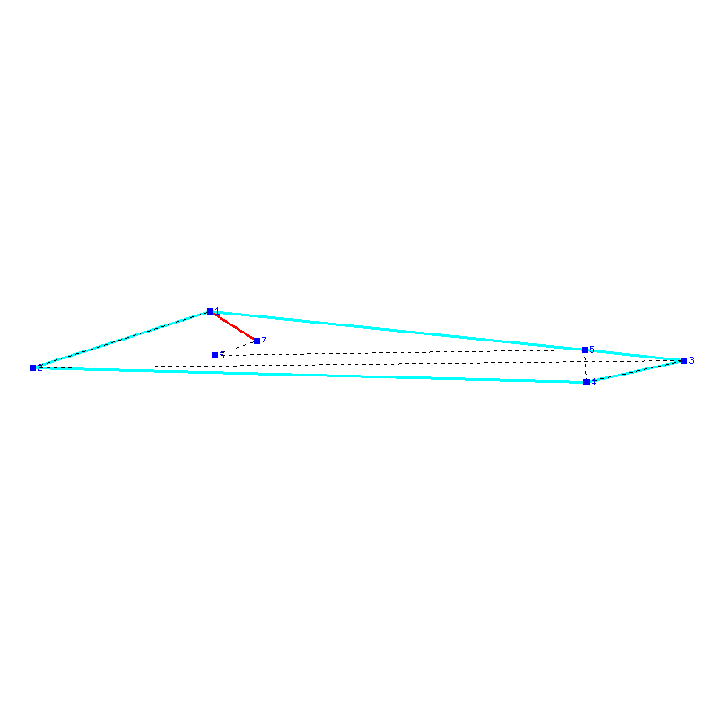Flugauswertung